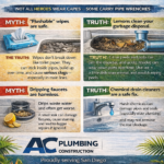 San Diego Plumbing Myths—Busted! Not All Heroes Wear Capes, Some Carry Pipe Wrenches
