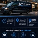 Fast, Reliable Plumbing When You Need It Most: 24/7 Local Experts You Can Trust