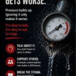Mental Health and Plumbing: Don’t Let Pressure Build Up Until It Bursts