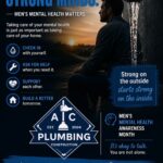 Strong Pipes. Strong Minds. Supporting Mental Health in Every Community